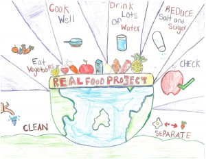 A poster with the earth at center with Real Food Project above and health foods above that. Radiating out from the earth are drawings to indicate clean water, eat vegetables, cook well, drink lots of water, reduce salt and such, an apple with a checkmark and an egg and carrot with arrows pointing away from each other in between them and "separate"